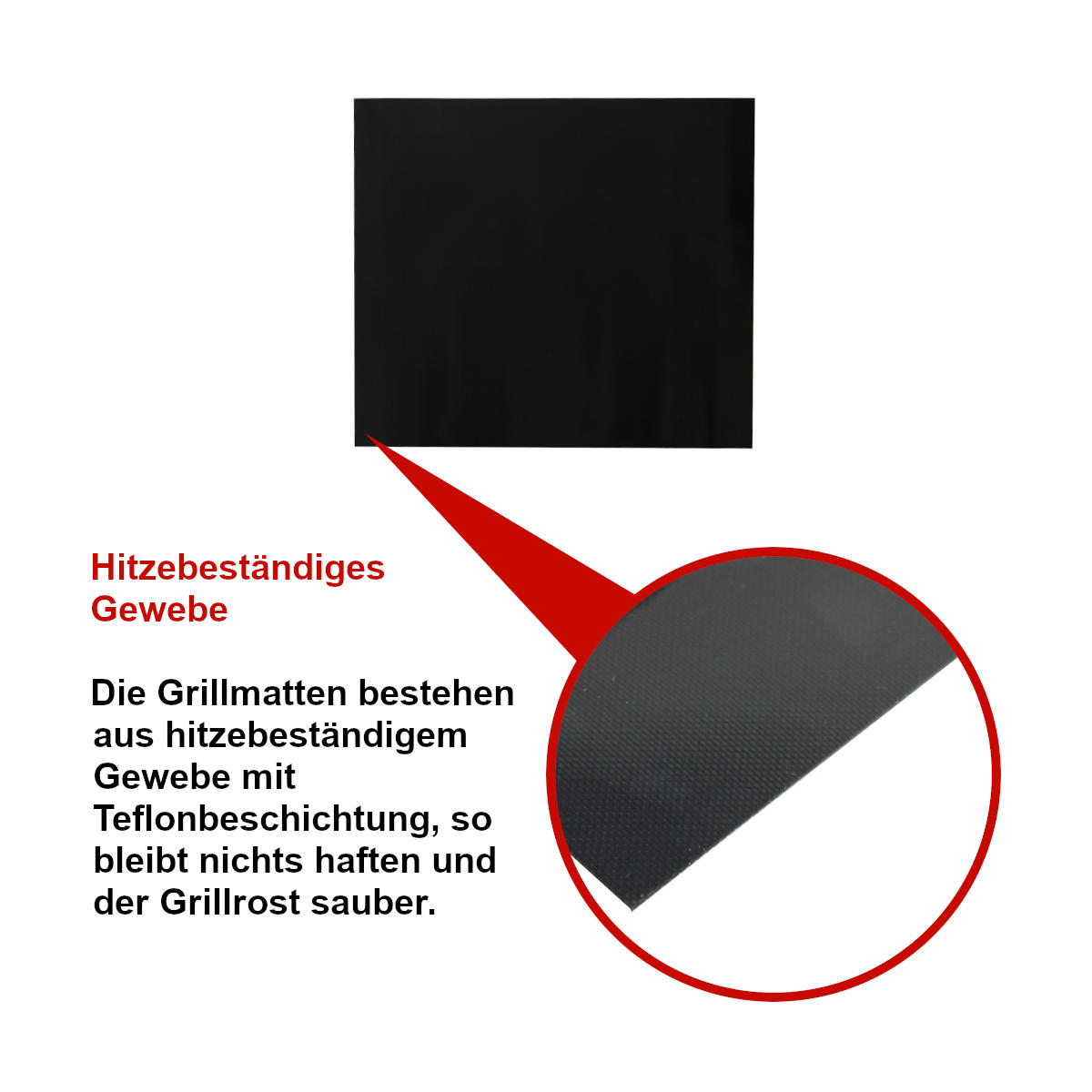 SANTOS Teflon Antihaft Grillmatte 40 x 35 cm, 5er-Set | Retoure