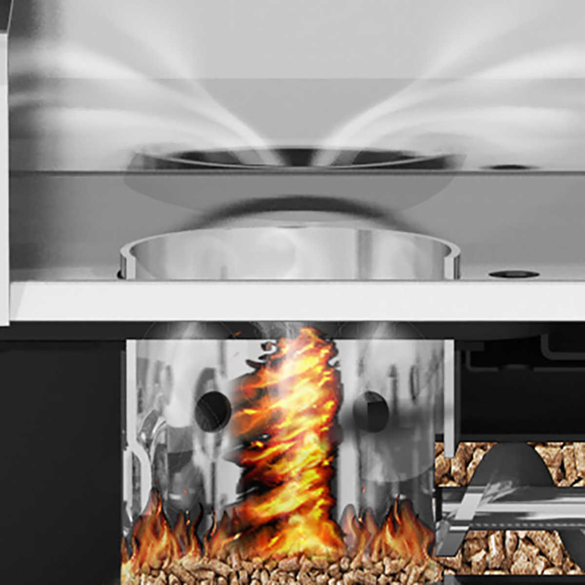 Broil King Regal Pellet 400 