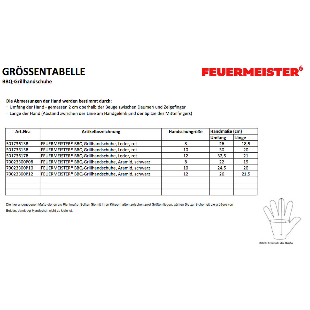 Feuermeister Größentabelle für Grillhandschuhe