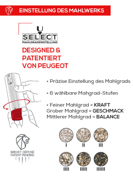 LINE Pfeffermühle elektrisch u'Select Aluminium/Carbon 15 cm