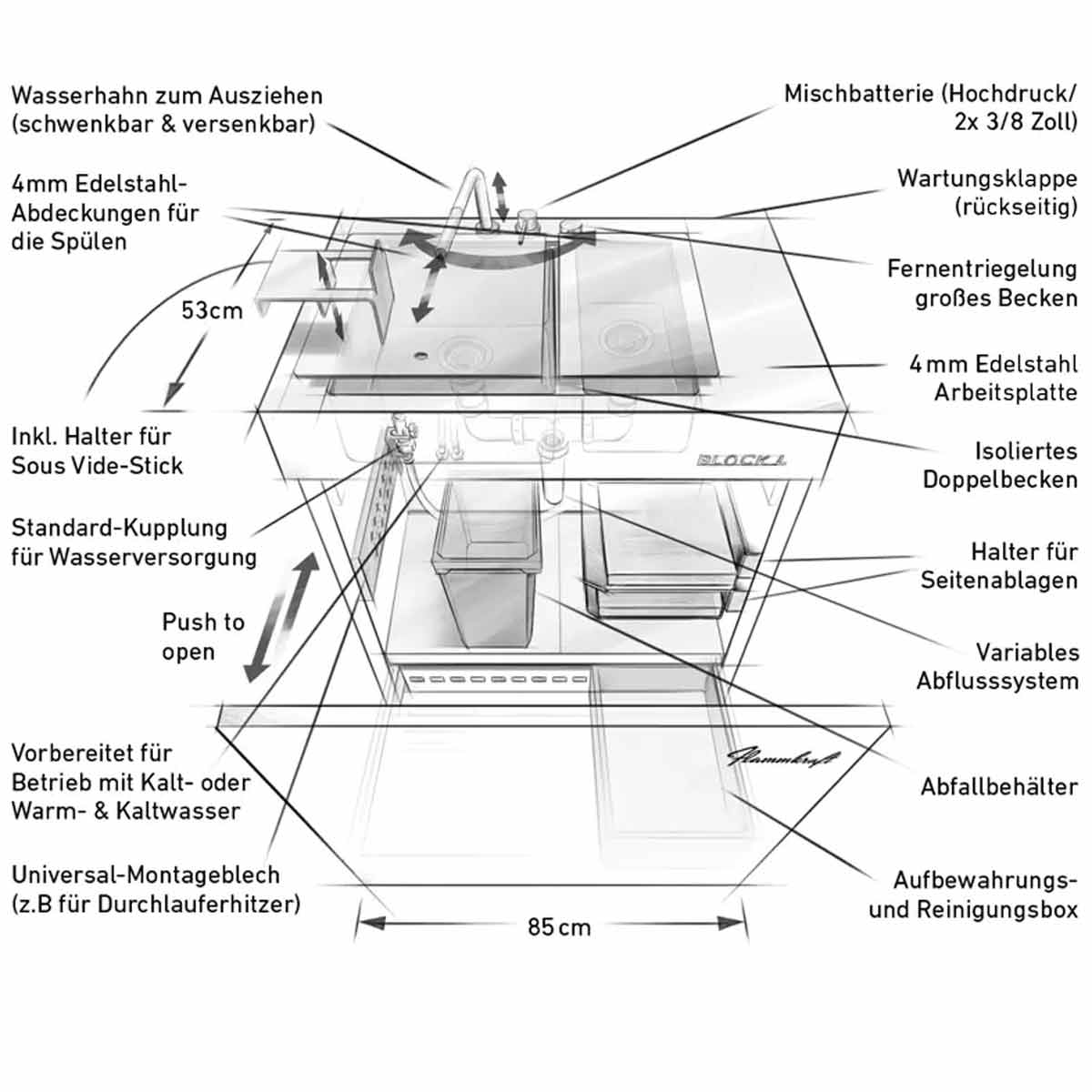 Flammkraft Block L | Gen. 5 | Elfenbeinschwarz